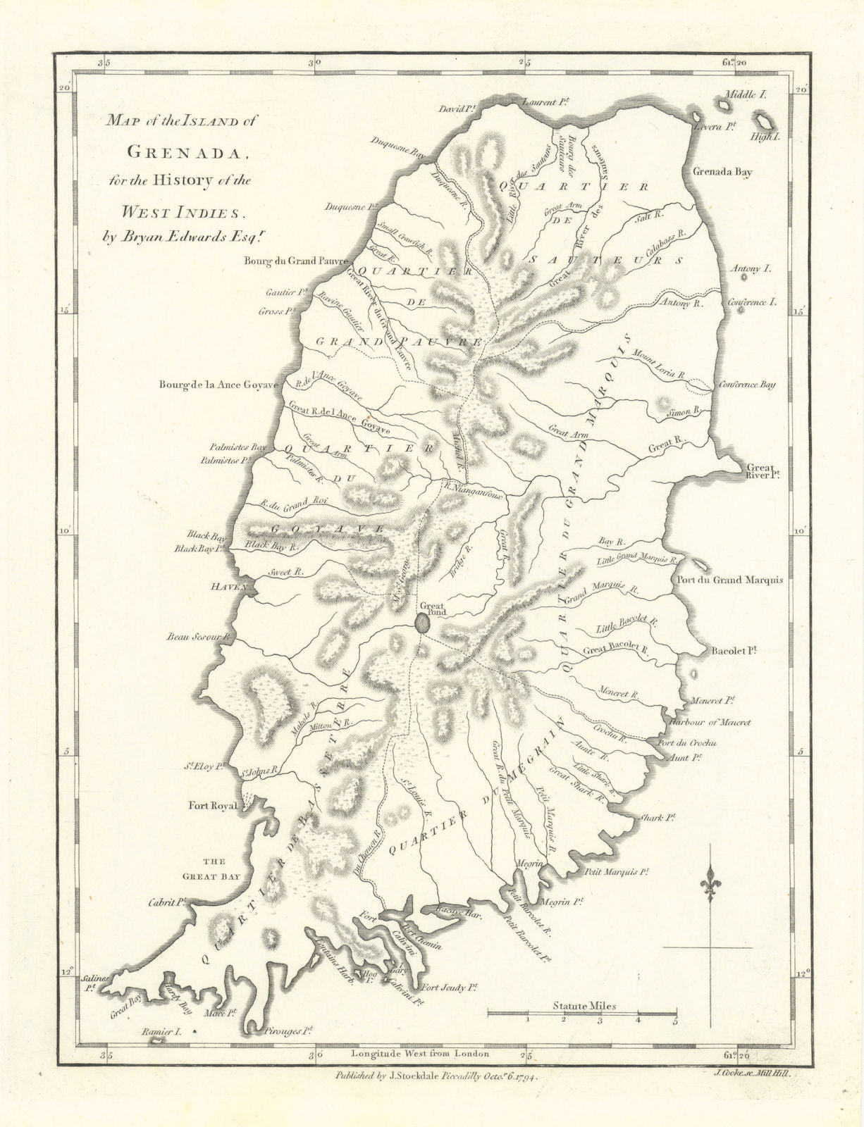 'A Map of the Island of GRENADA', by Bryan EDWARDS. West Indies. Caribbean 1794